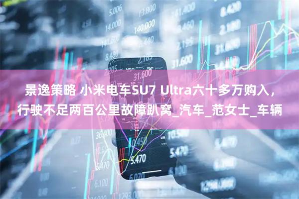 景逸策略 小米电车SU7 Ultra六十多万购入，行驶不足两百公里故障趴窝_汽车_范女士_车辆